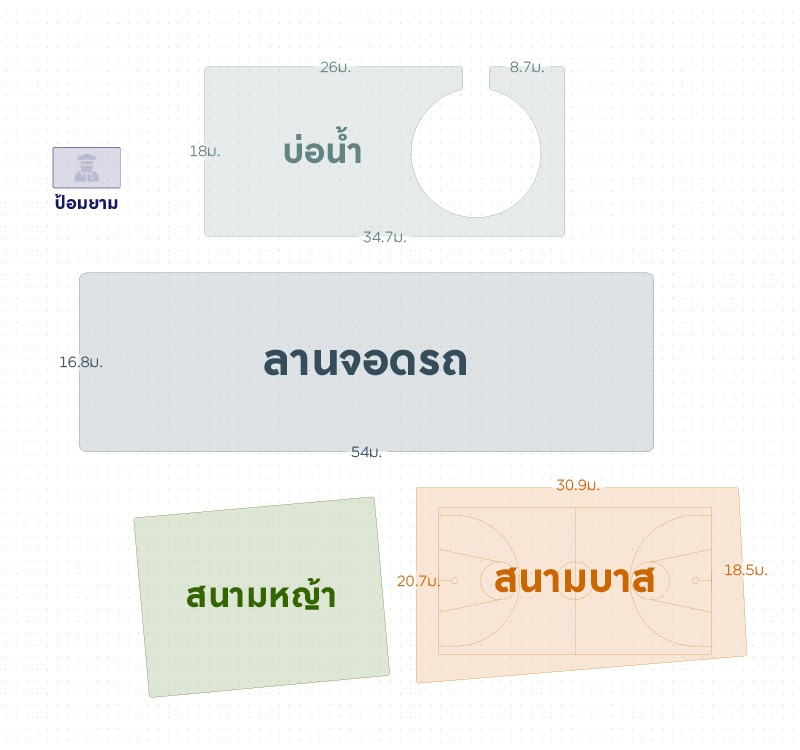 แผนผัง นอกอาคาร