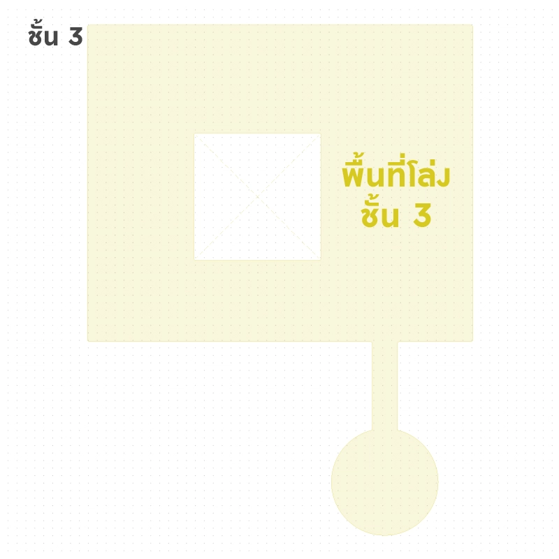 แผนผัง พื้นที่โล่งชั้น 2