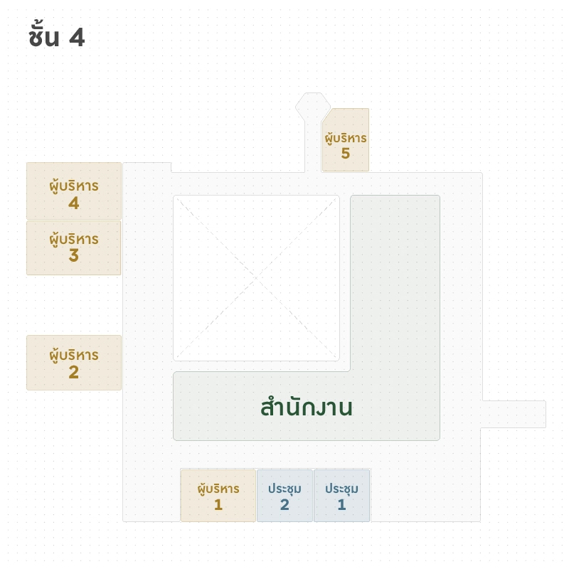 แผนผัง โซนออฟฟิศสำนักงาน